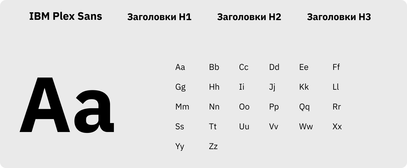 Typography Image